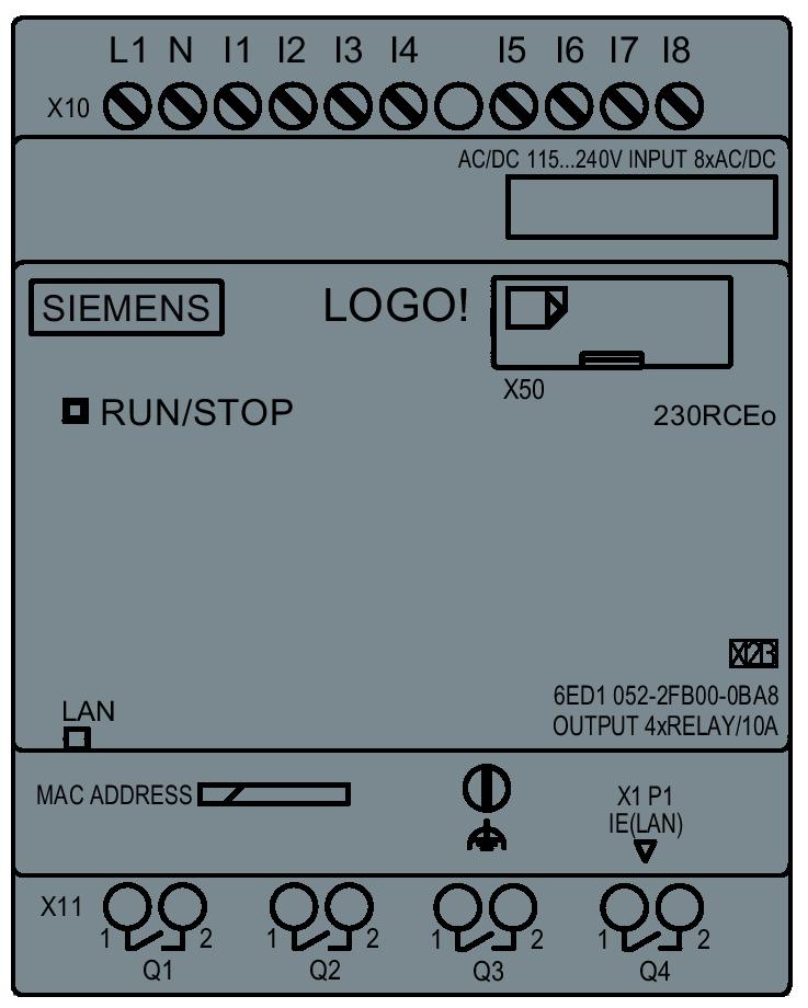 senza display (" Pure") C Poiché alcune applicazioni specifiche non richiedono il controllo dell'operatore o elementi di interfaccia come pulsanti e display, Siemens mette a disposizione anche