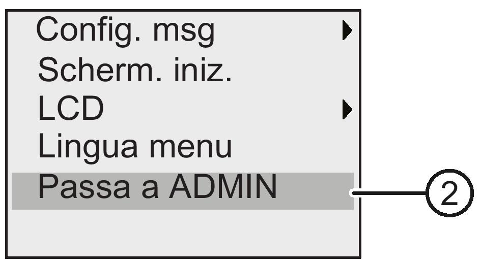 amministratore Per modificare il livello di accesso di da operatore a amministratore procedere come indicato di seguito. 1.