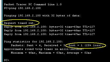 le tabelle ARP nel router non sono complete all'avvio del sistema 3.