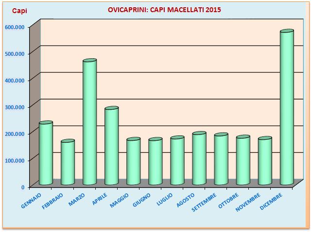 (2015) IL MERCATO DELLE