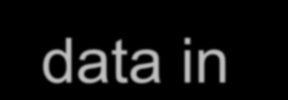 Explorer: clustering data in Weka WEKA contains clusterers for finding groups of similar