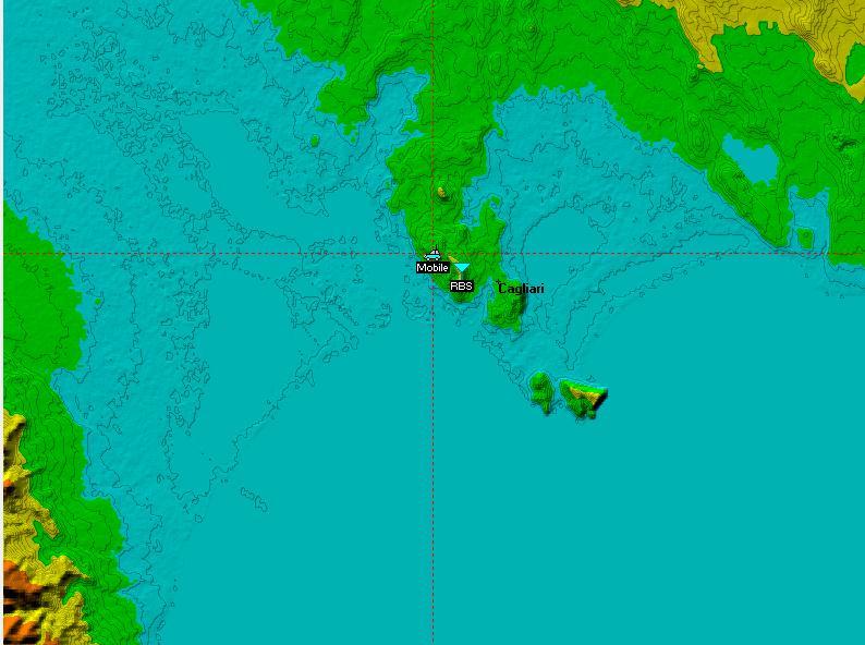 Inserire le Unità della Rete : La rete