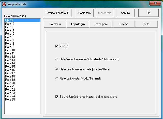 Definizione delle Reti (Networks): Topologia Nella sezione Topologia, spuntiamo la casella Visibile e inseriamo la
