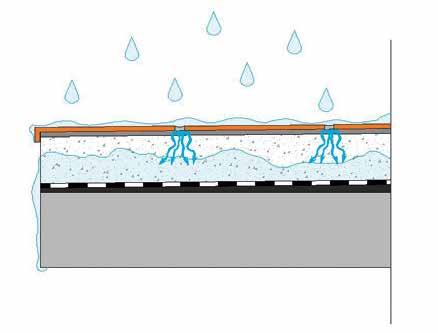 .2 2.2.4 Sistemi impermeabilizzanti sotto piastrella Tra le superfici su cui è possibile realizzare la posa della piastrellatura sono frequenti i sistemi impermeabilizzanti sotto