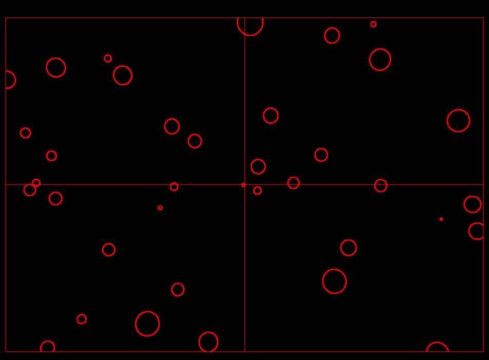 Simulated Galactic Center