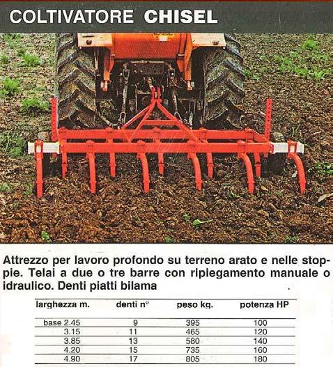 05280 PIASTRA FORATA STAFFA CHISEL 100x12 Cod. 05290 PIASTRA FORATA STAFFA CHISEL 100x15 Cod.