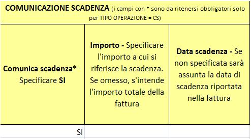 214 Figura 215 Sezione