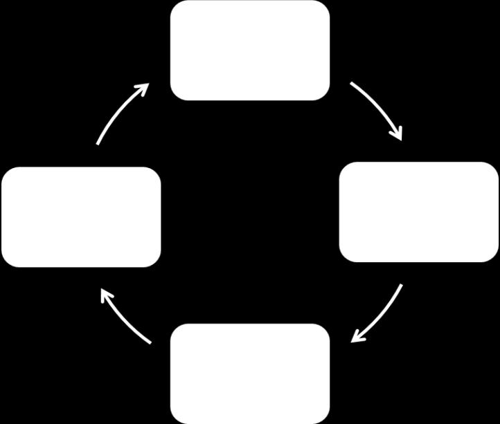 Il metodo ottimale consiste nella combinazione della barra di trattamento con le canne sospese (droplegs), che permettono di raggiungere le larve che si trovano nel cuore delle piante e sulla pagina