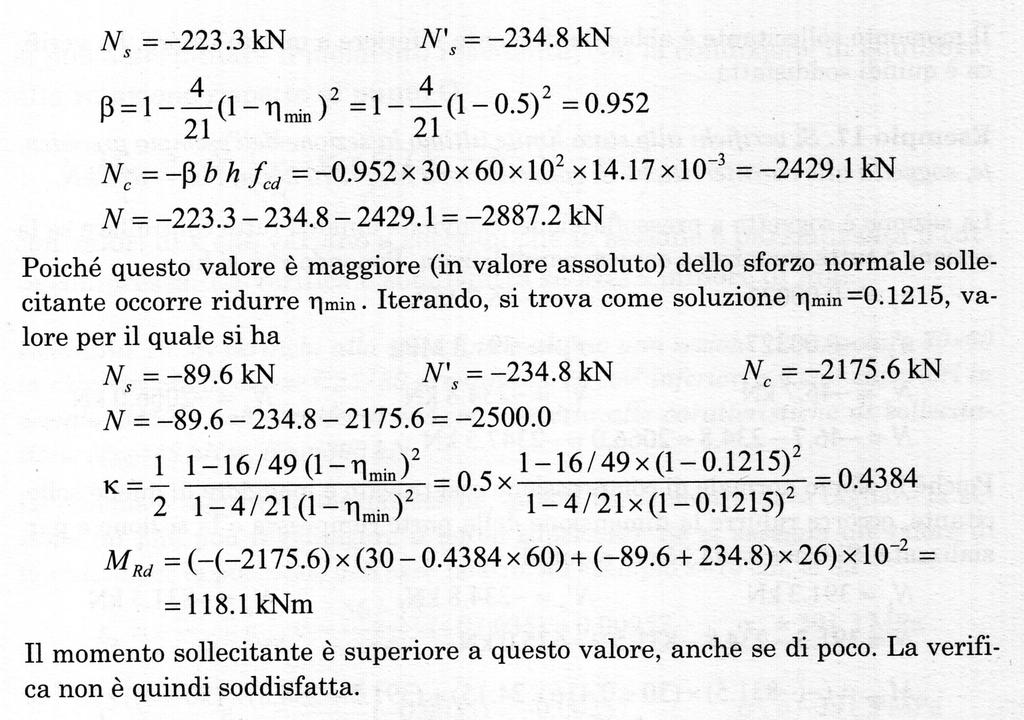 Esempi 2/2 Si verifichi allo Stato Limite Ultimo una sezione rettangolare 30x60 in calcestruzzo di classe C25/30 armata con 10 cm2