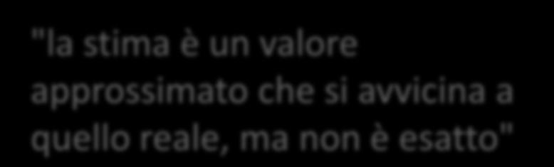 FASE 2: Cosa significa stimare una grandezza?