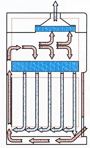 SCHEMA DI FLUSSO ARIA Aria espulsa (30%) / Outlet air (30%) Filtro hepa in espulsione (accessorio a richiesta) / HEPA expulsion filter (on request) Aria contaminata / Contaminated air Filtro hepa