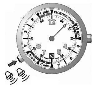 ALARM ON/OFF Press C to activate the alarm, 2 beeps emit. Press C again to deactivate the alarm, 1 beep emits.