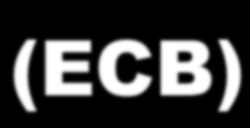 Electronic codebook chaining (ECB) messaggio in chiaro x = x 1 x 2.