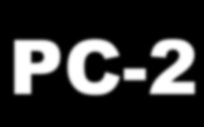 28 15 6 21 10 23 19 12 4 26 8 16 7 27 20 13 26 41