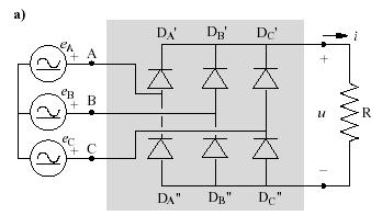 10.3.2 Raddrizzatore trifase a ponte di Graetz In figura 10.16 è riportato lo schema di un raddrizzatore trifase a ponte di Graetz, cioè a doppia semionda. In figura 10.17 è riportato in funzione del tempo l andamento delle correnti nelle varie coppie di diodi e sul carico.