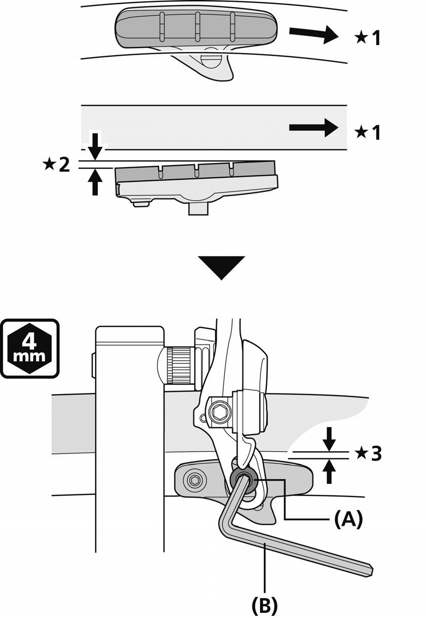 INSTALLAZIONE (FRENI CALIPER A DOPPIO PERNO) 2. Regolare la posizione del pattino freno e assicurarlo.