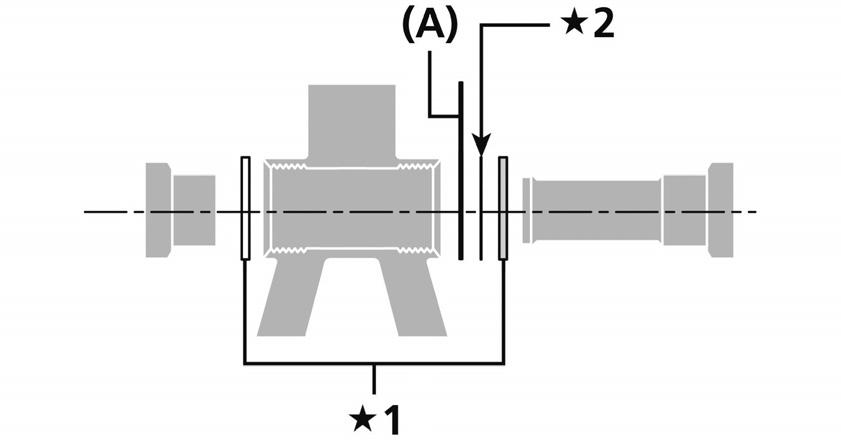 3 Distanziale da 0,7 mm CONSIGLI TECNICI Se si usano tre distanziali da 2,5 mm con il tipo a fascetta e con un movimento centrale con una larghezza di 68 mm,