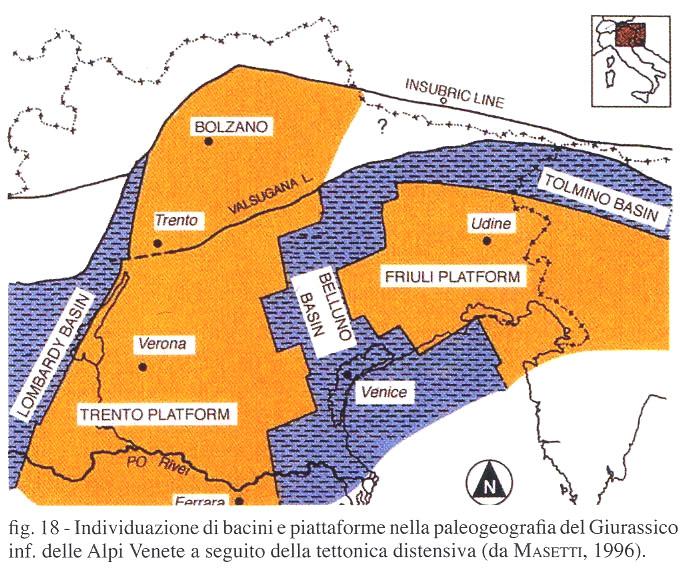 Alla fine del Giurassico inferiore - Giurassico medio si assiste all annegamento di tutti i settori della PT e alla sua conseguente