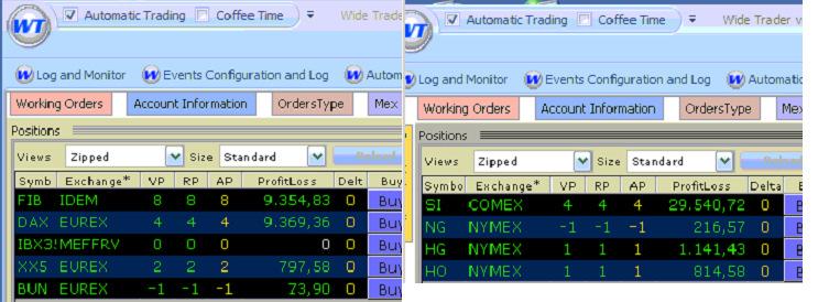 ROBOTRADING: Wide Trader Wide Trader mantiene il corretto