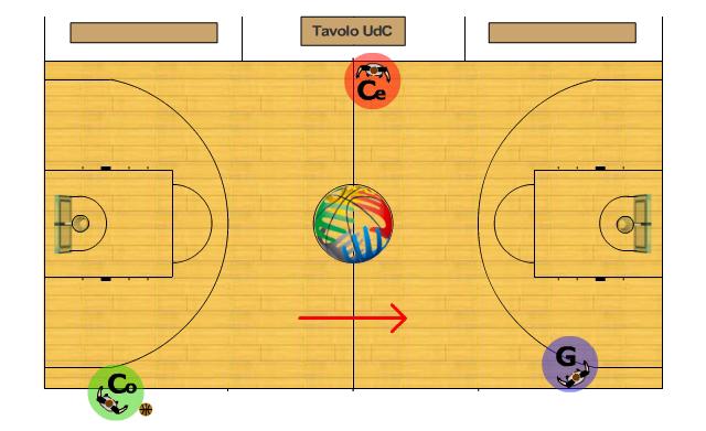 Aprile 2010 Pagina 16 di 30 TRIPLO ARBITRAGGIO Situazioni di rimessa da fuori campo. 4.3. Rimessa dalla linea laterale quando la palla va verso la zona di attacco o vi rimane Figura 20 Lato tavolo Figura 21 Lato opposto A.