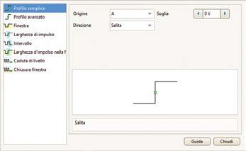 Generatori di funzione e di forma d'onda arbitraria Tutti gli oscilloscopi serie 2000 sono dotati di una funzione generatore incorporata e di un generatore di forme d'onda arbitrarie (AWG).