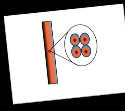 Sforzo e deformazione dei metalli I metalli vanno incontro a deformazione sotto l