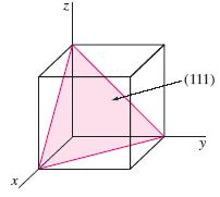 Solidificazione Soluzioni Solide Sostituzionali Atomi di ferro, r = 0.129nm Atomi di carbonio, r = 0.