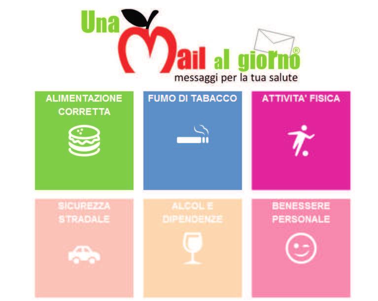 www.unamailalgiorno.