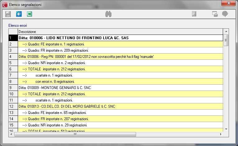 7 Riportiamo le istruzioni ministeriali che giustificano questa sezione: Date Nel caso di periodo diverso dall intero anno solare e per i soli soggetti diversi dal contribuente cui si riferisce la