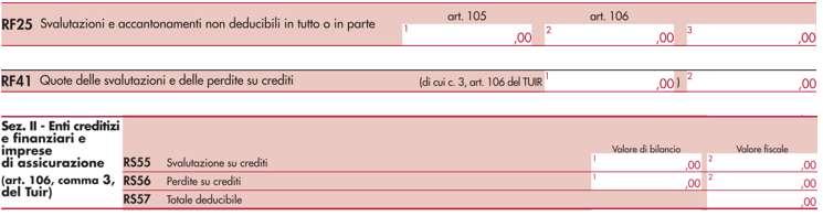 Unico società di capitali Novità del modello 2014 Le novità del Modello Unico Società di Capitali 2014, approvato con Provvedimento del Direttore dell Agenzia delle entrate protocollo n.