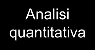 Gascromatografia Analisi qualitativa Analisi