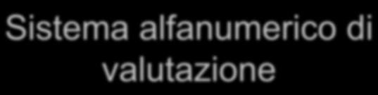 Barriere e facilitatori Facilitatori: nell ambito dei fattori ambientali di una persona, sono dei fattori che, mediante la loro presenza o assenza, migliorano il funzionamento e riducono la