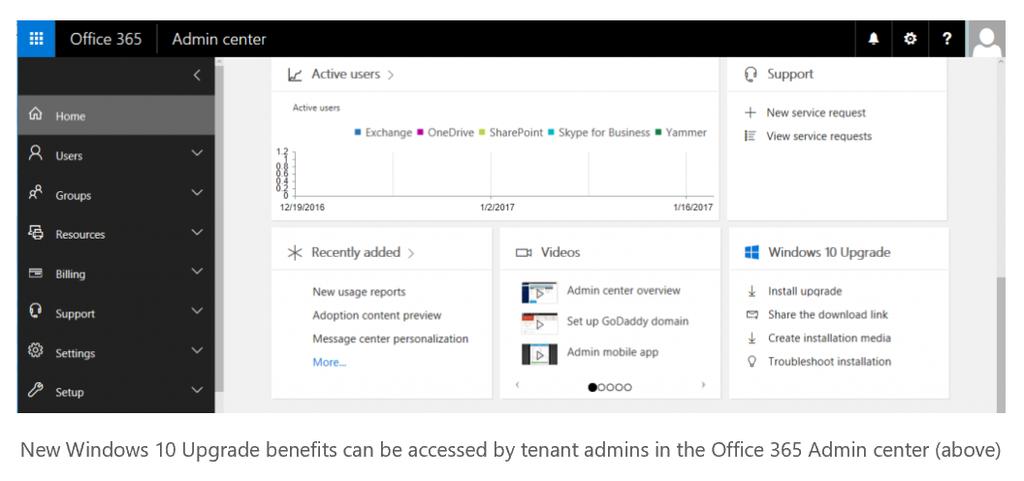 Upgrade Benefit incluso in Windows 10 in CSP: Tutti i clienti che hanno macchine Windows 7 Professional o Windows 8.