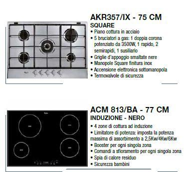 PIANI COTTURA che si POSSONO