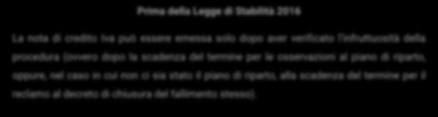 Prima della Legge di Stabilità 2016 La nota di credito Iva può essere emessa solo dopo aver verificato l infruttuosità della procedura (ovvero dopo la scadenza del termine per le osservazioni al