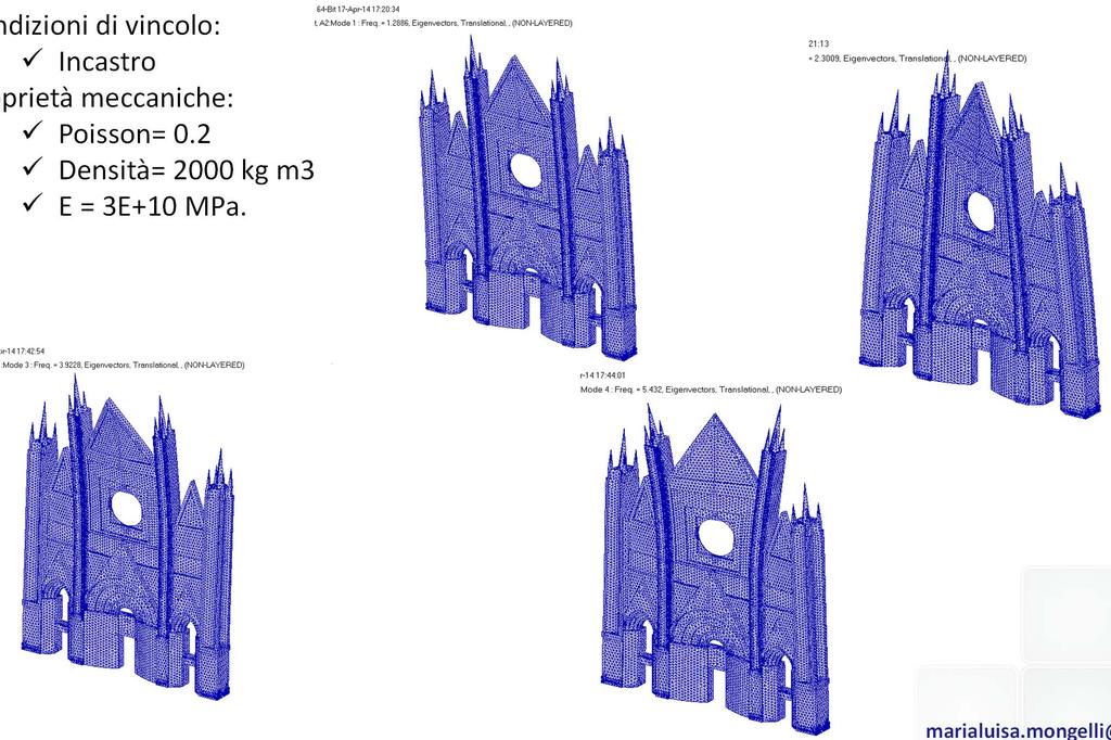 Duomo di Orvieto Modello numerico tridimensionale e posizionamento dei sensori Condizioni di vincolo: Incastro Proprietà meccaniche: Poisson= 0.