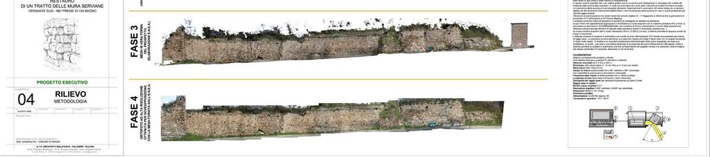 Fotogrammetrico ad alta Risoluzione