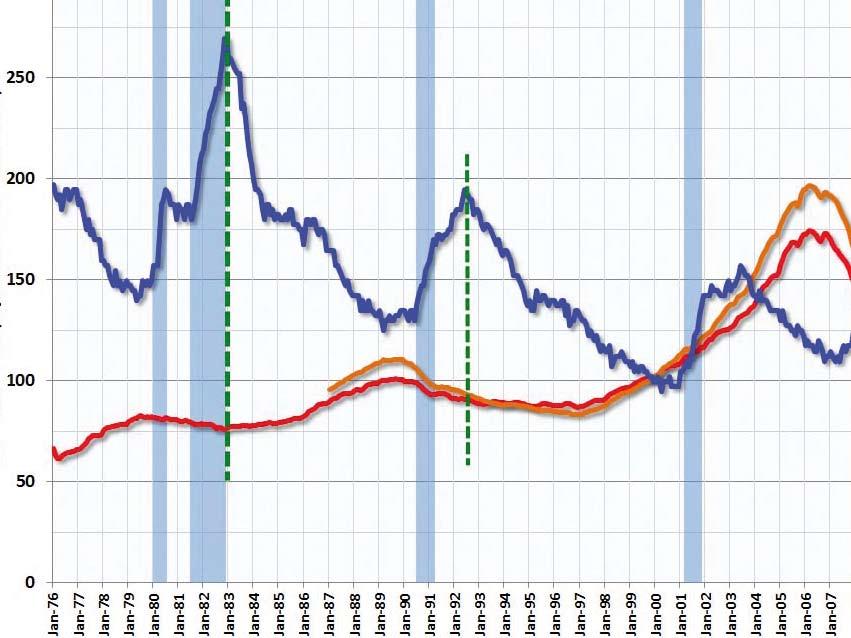 Dipartimento di Scienze statistiche Direttore: Prof. Fabio Grasso Segreteria Didattica: Sig.