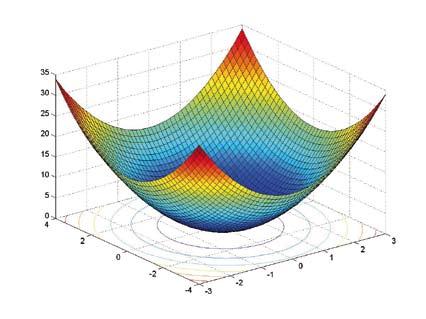 q=content/biblioteca/home Il Dipartimento di Scienze statistiche (DSS), nato il 1 luglio 2010 dall