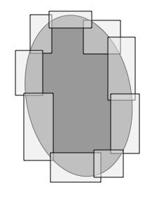 (esempio 3.13.6 (1)). Poiché A è limitato, A è un sottoinsieme di R 2 limitato e chiuso, dunque compatto. Perciò esistono n rettangoli U 1,..., U n, tali che n U j A, j=1 U j A è un insieme normale.