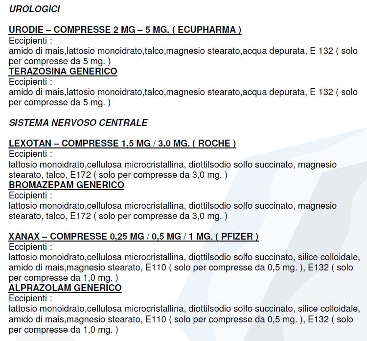 Non solo: nella farmacopea ufficiale tutti gli eccipienti utilizzabili sono opportunamente classificati ed aggiornati negli anni: alcuni, usati in passato, oggi semplicemente sono sostituiti da altri