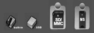 ITALIANO SELEZIONE DELLA SORGENTE DI RIPRODUZIONE Se è inserito un dispositivo USB, una SD/MMC/MS Card o se nella memoria interna del photoframe sono presenti immagini, il sistema riprodurrà