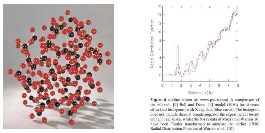 strutture calcolate: modello fisico Bell e Dean nel 1966 costruirono un modellino del vetro di silice con palline di polistirolo e filo di ferro, seguendo le