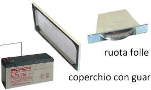 Lampeggiante Antenna Serratura elettrica Ruota folle (seconda ruota del cancello) Coperchio