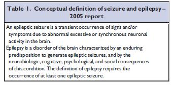 major burden in seizures related