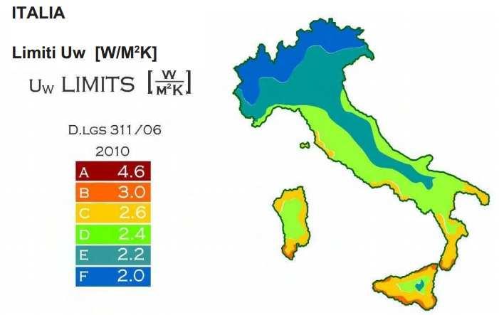 Trasmittanza termica La Trasmittanza termica ( U ) è il flusso di calore medio che passa, per metro quadrato di Superficie, attraverso una struttura che delimita due ambienti a temperatura diversa