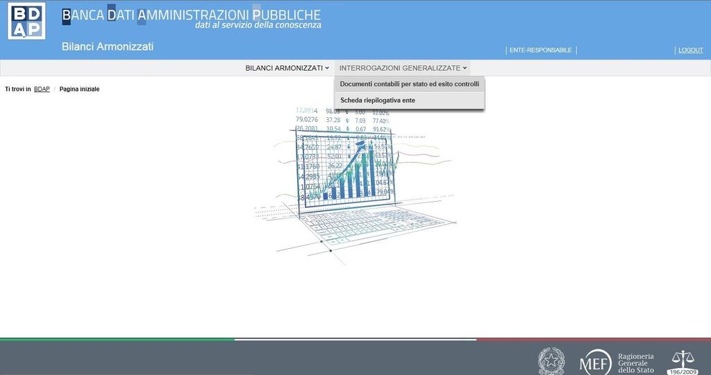 11. INTERROGAZIONI GENERALIZZATE - SCHEDA RIEPILOGATIVA ENTE La funzione permette di visualizzare il riepilogo dei documenti contabili inviati da un determinato ente nel corso degli esercizi