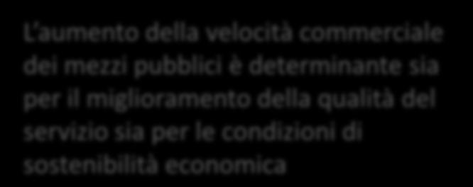 o a meno di 400 metri da una linea rapida di forza di superficie 30,5% 41,6% 30,5% 73,7% La presenza di una linea di forza - comprese le fermate ferroviarie - entro una