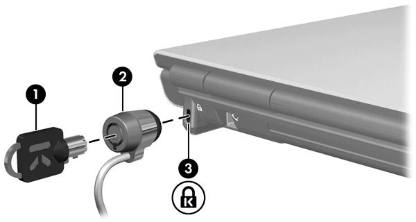 6 Installazione di un cavo di sicurezza opzionale Nota Un cavo di sicurezza è concepito come deterrente, ma non può impedire un uso improprio o il furto del computer. 1.