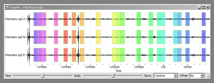 80 Hz con contrasto d impedenza H/V < 2 (assenza di